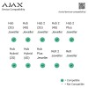 Ajax DoubleButton, White (20850)