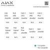 Ajax Fibra Case A, White - 10616856 (63134)